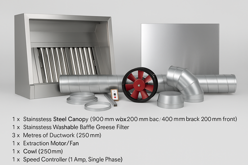 Canopy Extraction Kit Parts